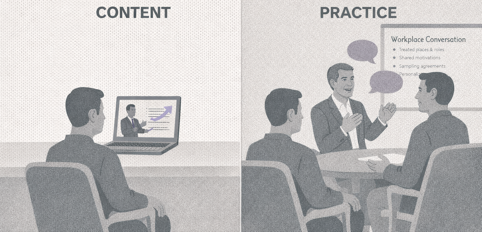 Person viewing training content on one side and rehearsing a workplace conversation in a practice session on the other